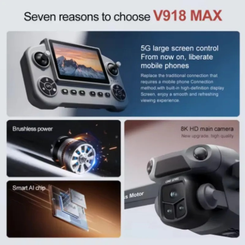 Dron V918 Max z GPS, laserowym – Drone Gimbal 2 Axis recenzja i cena